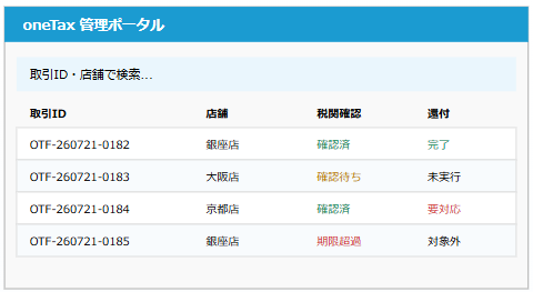 oneTax 管理ポータルの画面イメージ